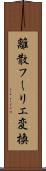 離散フーリエ変換 Scroll