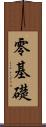 零基礎 Scroll