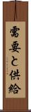 需要と供給 Scroll