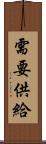 需要供給 Scroll