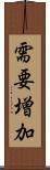需要増加 Scroll
