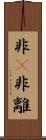 非卽非離 Scroll