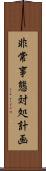 非常事態対処計画 Scroll