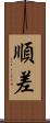 順差 Scroll