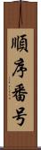 順序番号 Scroll