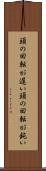 頭の回転が遅い Scroll
