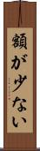 額が少ない Scroll