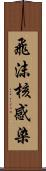 飛沫核感染 Scroll