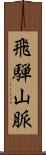 飛騨山脈 Scroll