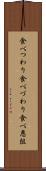 食べつわり Scroll