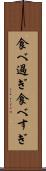 食べ過ぎ Scroll