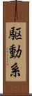 駆動系 Scroll