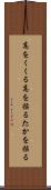 高をくくる Scroll