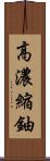 高濃縮鈾 Scroll