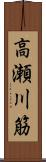 高瀬川筋 Scroll
