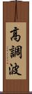 高調波 Scroll