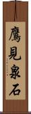 鷹見泉石 Scroll