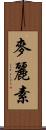 麥麗素 Scroll