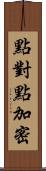 點對點加密 Scroll