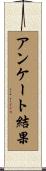 アンケート結果 Scroll