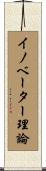 イノベーター理論 Scroll