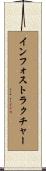 インフォ・ストラクチャー Scroll