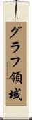 グラフ領域 Scroll