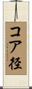 コア径 Scroll