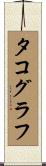 タコグラフ Scroll