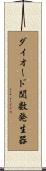 ダイオード関数発生器 Scroll