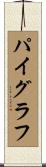パイグラフ Scroll