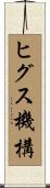 ヒグス機構 Scroll
