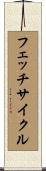 フェッチサイクル Scroll