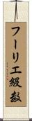 フーリエ級数 Scroll
