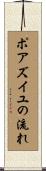 ポアズイユの流れ Scroll