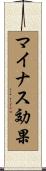 マイナス効果 Scroll