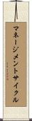 マネージメントサイクル Scroll