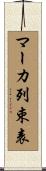 マーカ列束表 Scroll