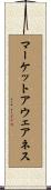 マーケット・アウェアネス Scroll