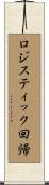 ロジスティック回帰 Scroll