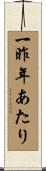 一昨年あたり Scroll