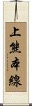 上熊本線 Scroll