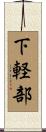 下軽部 Scroll