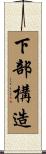 下部構造 Scroll