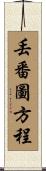 丟番圖方程 Scroll