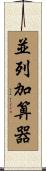 並列加算器 Scroll