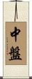中盤 Scroll