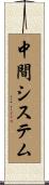 中間システム Scroll