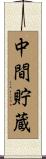 中間貯蔵 Scroll