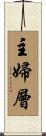 主婦層 Scroll